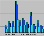 Statistik-Histogramm-klein